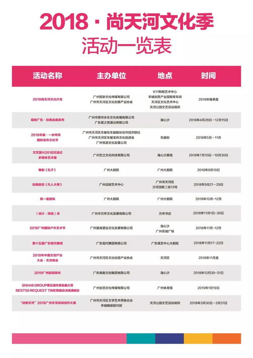 2018尚天河文化季開(kāi)幕 14場(chǎng)精品文化活動(dòng)重磅來(lái)襲，開(kāi)啟年度文化盛宴